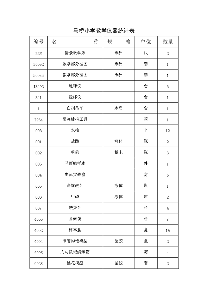 文化办公用品市场的风向标